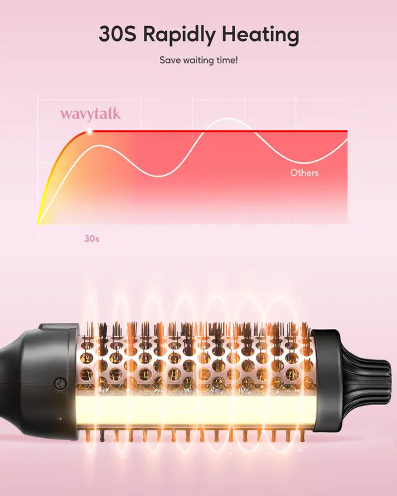 Wavytalk Thermal Brush